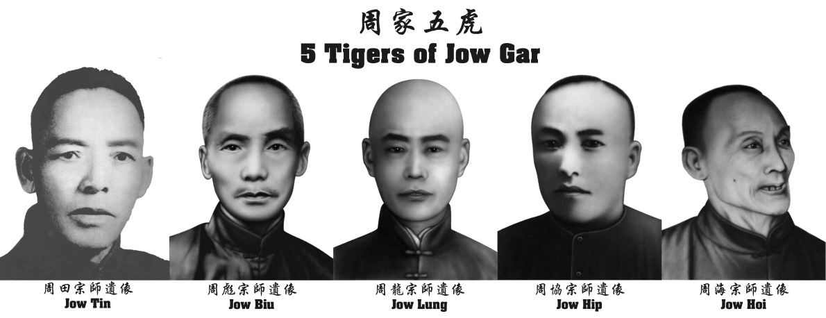 ZhouTigers